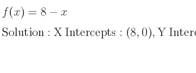 The f(x)=8-x is X Intercepts: (8,0),Y Intercepts: (0,8)